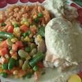 El cooksnap de Guadalupe Avalos cuando hizo Pechuga rellena en crema de chile poblano.