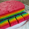 Cooksnap dari Rulya Salsabela untuk resep Rainbow cake kukus