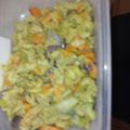 Mariann Németh Cooksnap-ja, amikor elkészítette a(z) Édesburgonyás, zöldséges penne receptet.