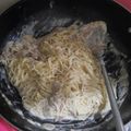 Cooksnap dari Vany Rizkita untuk resep Spaghetti carbonara ala rumahan