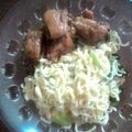 Cooksnap dari masudah supono untuk resep Mie ayam rumahan with ❤