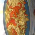 Cooksnap dari sumi ayu untuk resep Ayam Paprika Saus Tiram