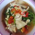 Cooksnap dari Ayumi Itsuwa untuk resep Tumis Kangkung Jamur Tiram