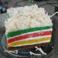 Cooksnap dari Mavis_Minikiribi untuk resep Rainbow Cake Ny. Liem