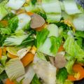 Cooksnap dari Indira untuk resep Capcay Sawi Putih