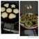 Cooksnap dari dwiyanti rahayu untuk resep Martabak Mini