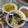 Cooksnap dari Yunanti Ratnawati untuk resep Lodeh labu siam tahu