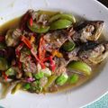 Cooksnap dari Nurhamida untuk resep Ikan peda tumis pete