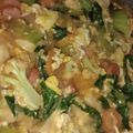 Cooksnap dari Tesa Suci Ariyanto untuk resep Paklay sayuran