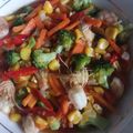 Cooksnap dari Rita Safrianti untuk resep Tumis Udang Jagung Brokoli