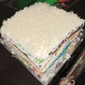 Cooksnap dari ria apriani untuk resep Rainbow Cake kukus (bolu kukus pelangi)
