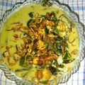 Cooksnap dari Fellicia Citra untuk resep Bobor daun singkong