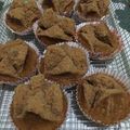 Cooksnap dari Sitti Musafirah Arif untuk resep Bolu Kukus Tepung Beras (tanpa telur, tanpa mixer)