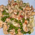 Berki Aténé Cooksnap-ja, amikor elkészítette a(z) Zöldborsós Tokány csirkemellből receptet.
