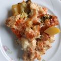 Botkó Bernadett Cooksnap-ja, amikor elkészítette a(z) Tepsis csirkemell zöldségágyon receptet.
