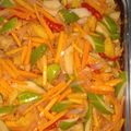 Cooksnap dari Novietha Vivi Datumola untuk resep Ayam Saus Asam Manis ala Pontianak