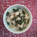 Cooksnap dari Arti Winarni untuk resep Sayur Lombok Ijo Ndeso