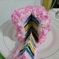 Cooksnap dari Riani Kasih untuk resep Birthday cake base rainbow cake