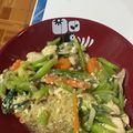 รูป Cooksnap ของ P P เมื่อเขาทำ สุกี้แห้ง รวมสาระพัดผัก เคลียร์ตู้เย็น ทำง่าย ไม่กี่ขั้นตอน