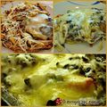 Cooksnap από Koro στη συνταγή Σνίτσελ με λαχανικά στο φούρνο