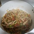 El cooksnap de Nancy Delgado cuando hizo Filete de Cerdo estilo chino.