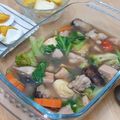 Cooksnap dari Harina Yuhetty untuk resep Sapo Tahu Ayam Jamur