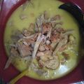 Cooksnap dari Avianita untuk resep Sayur nangka ceker empuukkk