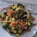El cooksnap de Amy Gabriela Poot Chan cuando hizo Lomo salteado con vegetales estilo asiático.