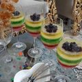کوک اسنپ سوگند👩‍🍳 بعد از امتحان کردن دسر خوشمزه😋.