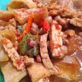 Cooksnap dari asri wahyuningrum untuk resep Sambal Goreng Krecek