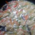 Cooksnap dari Meri Nofianti Lgs untuk resep Lodeh Buncis dan Tempe