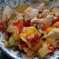 ＳｈｕＣｈｅｎ Ｗｕ 的 彩椒嫩雞胸 cooksnap