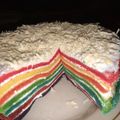Cooksnap dari Uchy Chakada untuk resep Rainbow Cake Kukus Ny.Liem