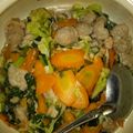 Cooksnap dari Lely Khulafa'ur untuk resep Cap Jay Sederhana