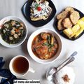 Cooksnap dari Mama fathan untuk resep Ayam Rica rica