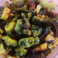 Shama Mangale's cooksnap of when they made कारल्याची सुकी भाजी (karlyachi sukhi bhaji recipe in marathi).