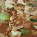 Cooksnap dari Nadia Novianti untuk resep Tongseng Daging Kambing Empuk Lezat