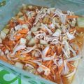Cooksnap dari Yunita DR untuk resep Asinan Sayur