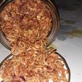 Cooksnap dari teen retnowati untuk resep 62. Bawang Goreng Kriuk