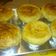 Cooksnap dari Endang Kristiawaty untuk resep zuppa soup with soup jagung