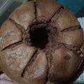 Cooksnap dari CheLila untuk resep Bolu Chiffon Pandan