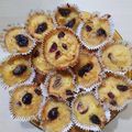 Cooksnap dari Angeline Kalangi untuk resep Banana Cheddar Cheese and Raisin Muffin