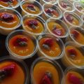Cooksnap dari Iema k. untuk resep Puding sutra​ coctail ekonomis