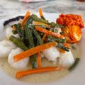 Cooksnap dari asa untuk resep Lontong sayur betawi