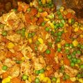 🅰️drienn🥰 Cooksnap-ja, amikor elkészítette a(z) Mexikói szaftos pulykamell receptet.