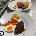 Cooksnap dari APSARI untuk resep Bistik Daging Sapi