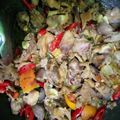 Cooksnap dari Umi Dzar untuk resep Oseng Hati Ampela Ayam (no msg)