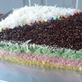 Cooksnap dari Indah Wati untuk resep Rainbow cake ny.liem (birthday cake)