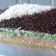 Cooksnap dari Indah Wati untuk resep Rainbow cake ny.liem (birthday cake)