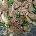 Cooksnap dari Anggi Miftasha untuk resep Beef Yakiniku 🍱
